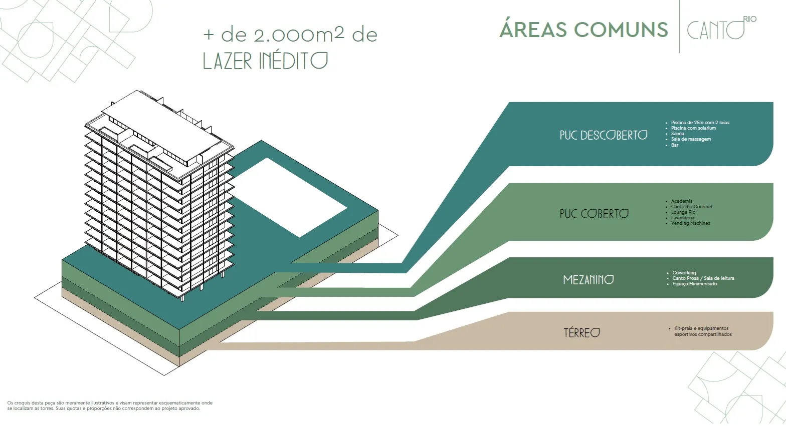 CANTO-RIO-CONDOMINIO