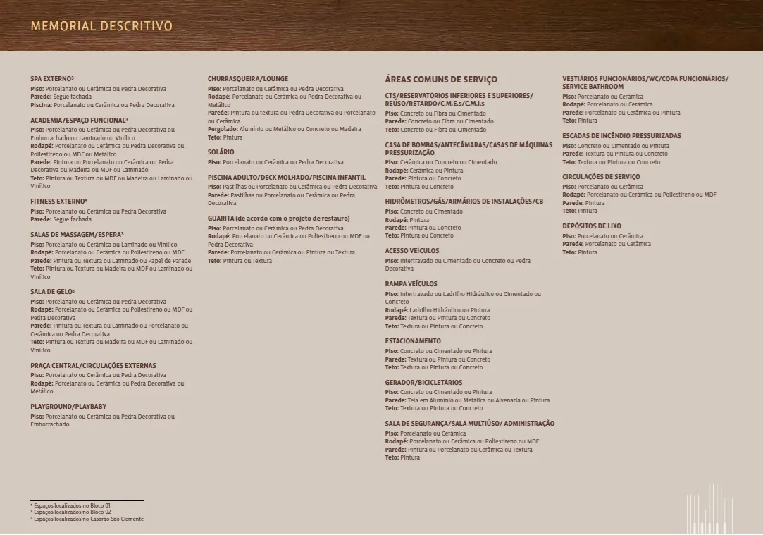 MEMORIAL-DESCRITIVO-SYMPHONY-RESIDENCES-MEMORIAL-DESCRITIVO 2