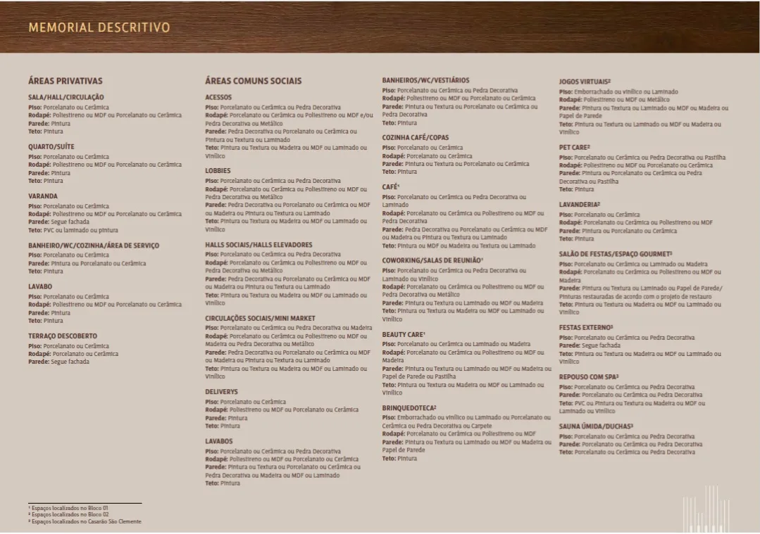 MEMORIAL-DESCRITIVO-SYMPHONY-RESIDENCES-MEMORIAL-DESCRITIVO
