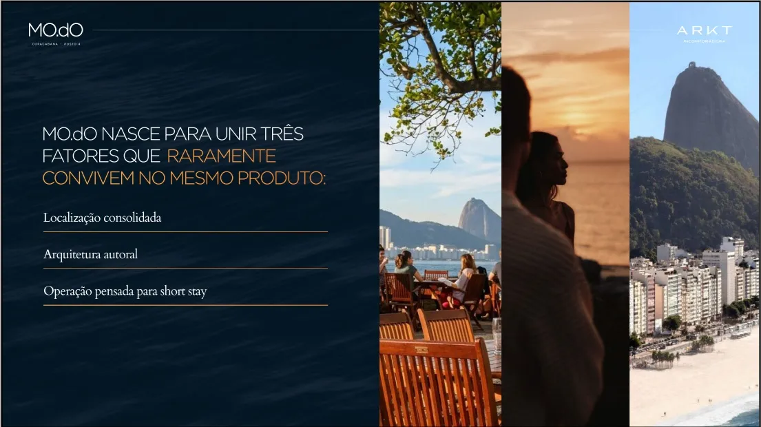 Modo Copacabana no Posto 4: Experiência Completa na Praia