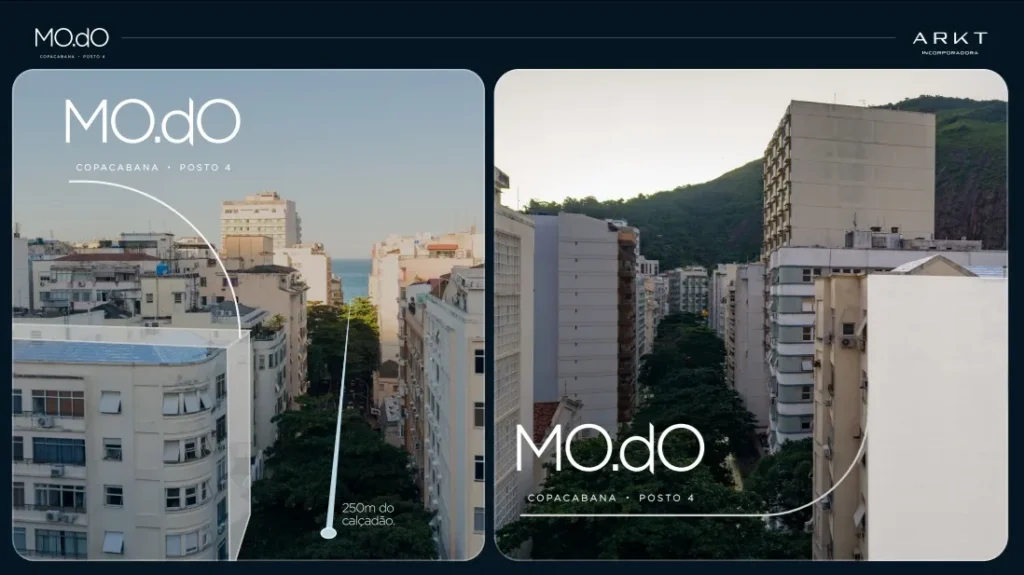 Modo Copacabana Posto 4: Dicas, Segurança e Atrações