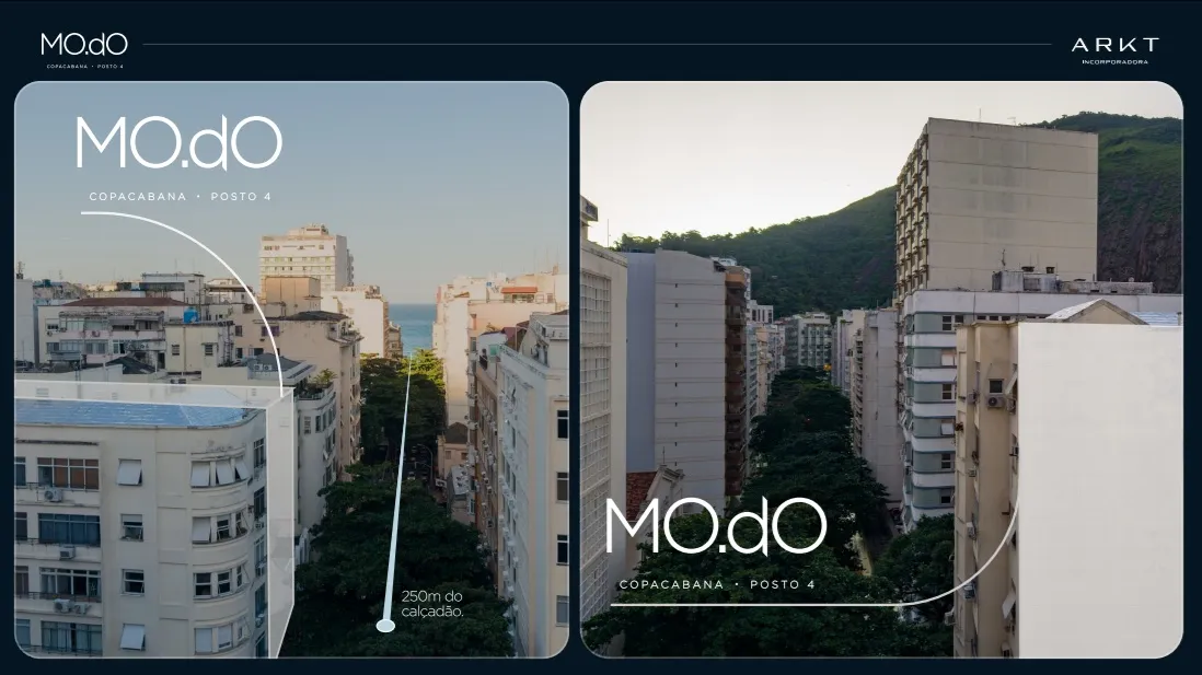 Modo Copacabana Posto 4: Dicas, Segurança e Atrações